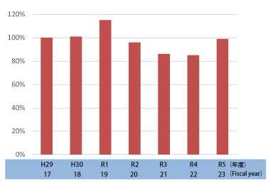 graph2023.jpg