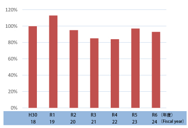 graph2024.jpg